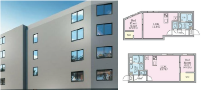 リベスト神保町